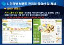 인터넷 브랜딩 12페이지