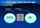 인터넷 브랜딩 13페이지
