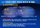인터넷 브랜딩 15페이지