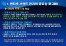 인터넷 브랜딩 16페이지