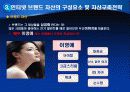 인터넷 브랜딩 22페이지