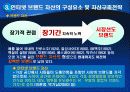 인터넷 브랜딩 24페이지