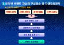 인터넷 브랜딩 25페이지