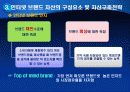 인터넷 브랜딩 27페이지