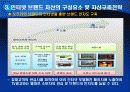 인터넷 브랜딩 28페이지