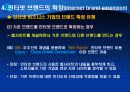 인터넷 브랜딩 39페이지