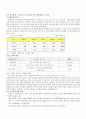 노인들의 고독 해소를 통한 역량강화 프로그램 2페이지
