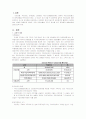 국민 건강 보험 정책 내용 분석 2페이지