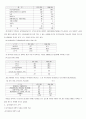 결식아동에 대하여 3페이지