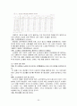 노인의 일자리에 관하여 30페이지