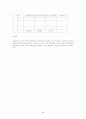 학습지도안 5페이지
