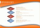 Benchmarking 4페이지