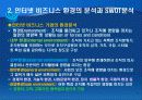인터넷 마케팅의 전략수립 5페이지