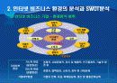 인터넷 마케팅의 전략수립 11페이지