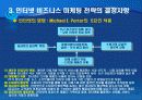 인터넷 마케팅의 전략수립 14페이지