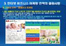 인터넷 마케팅의 전략수립 21페이지