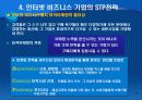 인터넷 마케팅의 전략수립 27페이지