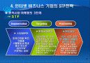 인터넷 마케팅의 전략수립 28페이지