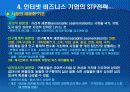 인터넷 마케팅의 전략수립 36페이지