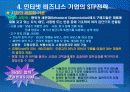 인터넷 마케팅의 전략수립 37페이지