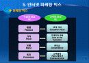 인터넷 마케팅의 전략수립 41페이지