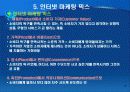 인터넷 마케팅의 전략수립 42페이지
