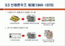 국제통화제도 13페이지
