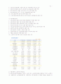 노인복지법 13페이지