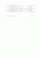 노인복지법 40페이지
