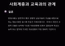 교육의 사회학적 기초 35페이지