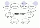 나의 인생 나의 미래설계 - What are you doing now ? -파워포인트, 발표 레포트 자료 12페이지