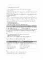 Ⅳ. 리더십론 5페이지