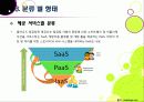 [클라우드컴퓨팅]클라우드컴퓨팅 A to Z - 클라우드 컴퓨팅 서비스의 정의 및 장단점, 핵심기술 및 성공 사례, 도입 이슈, 전망 등 14페이지