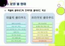 [클라우드컴퓨팅]클라우드컴퓨팅 A to Z - 클라우드 컴퓨팅 서비스의 정의 및 장단점, 핵심기술 및 성공 사례, 도입 이슈, 전망 등 20페이지