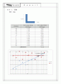 전단중심 4페이지