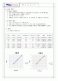 모멘트측정 3페이지