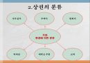 상권 및 입지 6페이지