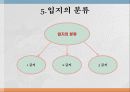 상권 및 입지 9페이지