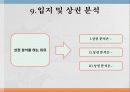 상권 및 입지 13페이지