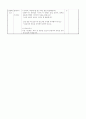 국어과 교수; 학습 과정안 - 4. 마음을 주고받으며 (2/6; 40′) 3페이지