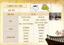 전통카페 사업계획서 7페이지