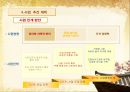 전통카페 사업계획서 21페이지