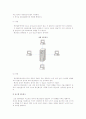[네트워크이론] 네트워크의 종류와 회선구성형태, 네트워크 토폴로지(접속형태) 6페이지