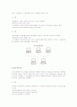 [네트워크이론] 네트워크의 종류와 회선구성형태, 네트워크 토폴로지(접속형태) 7페이지