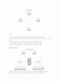 [네트워크이론] 네트워크의 종류와 회선구성형태, 네트워크 토폴로지(접속형태) 8페이지