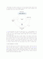 [시스템사고와 창의적사고] 시스템 사고의 이론적 배경 및 원형과 확장, 시스템 사고 언어와 인과고리의 작성 5페이지