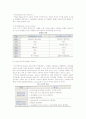 컴퓨터시스템) 컴퓨터의 역사와 하드웨어시스템 및 소프트웨어시스템 10페이지