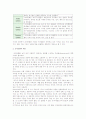 [조직문화] 조직문화의 개념과 의의, 중요성, 구성요소 및 학자들의 견해 3페이지