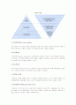 [기업과 경영] 기업의 개념, 경영과 경영자의 개념과 역할, 리더십의 개념과 이론 9페이지