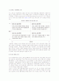 [리더십 역량] 리더십의 정의와 접근방법 및 리더십 특성이론, 행동이론, 상황이론, 대체이론과 변혁적 리더십 8페이지